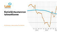 04 Suhdannekatsaus 24052023 Kotieläintuotannon_taloustilanne_suhdannekatsaus_Olli Niskanen jne.pdf